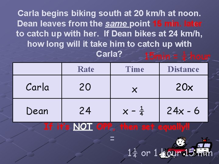 Carla begins biking south at 20 km/h at noon. Dean leaves from the same