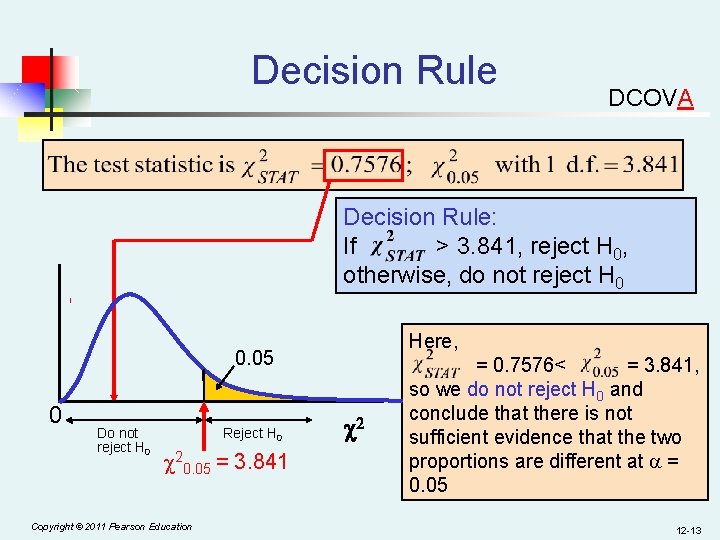 Decision Rule DCOVA Decision Rule: If > 3. 841, reject H 0, otherwise, do