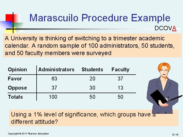 Marascuilo Procedure Example DCOVA A University is thinking of switching to a trimester academic