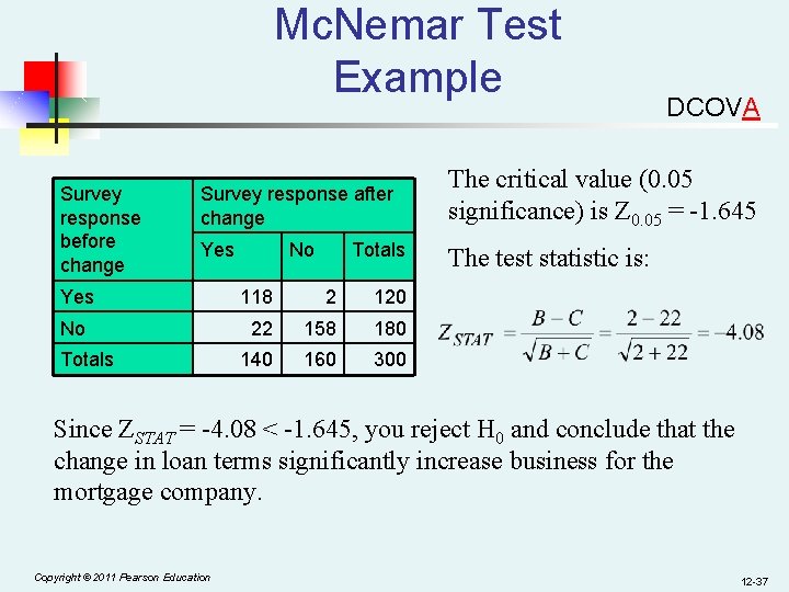 Mc. Nemar Test Example Survey response before change DCOVA Survey response after change The