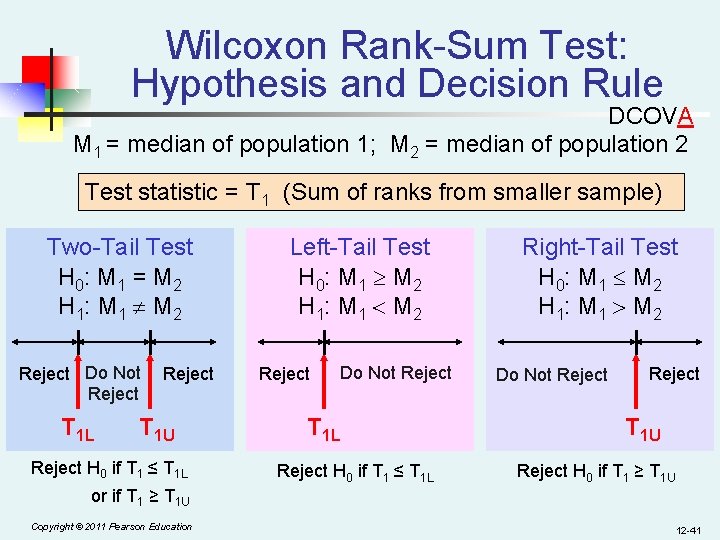 Wilcoxon Rank-Sum Test: Hypothesis and Decision Rule DCOVA M 1 = median of population