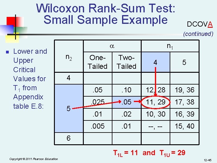 Wilcoxon Rank-Sum Test: Small Sample Example DCOVA (continued) n Lower and Upper Critical Values