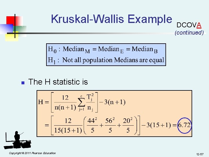 Kruskal-Wallis Example DCOVA (continued) n The H statistic is Copyright © 2011 Pearson Education
