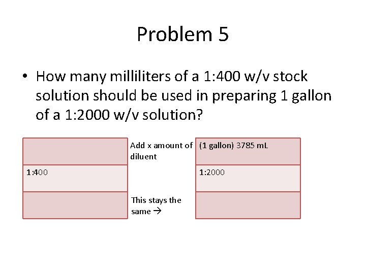 Problem 5 • How many milliliters of a 1: 400 w/v stock solution should