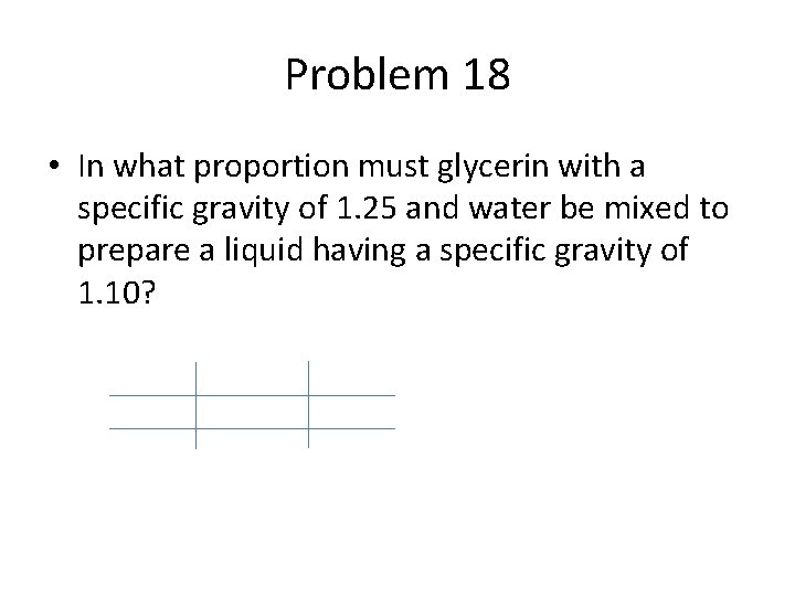 Problem 18 • In what proportion must glycerin with a specific gravity of 1.