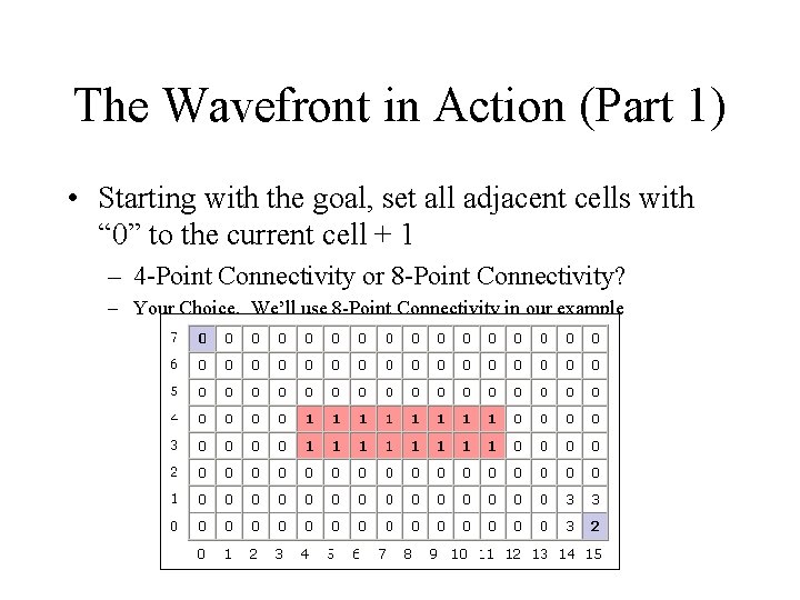 The Wavefront in Action (Part 1) • Starting with the goal, set all adjacent