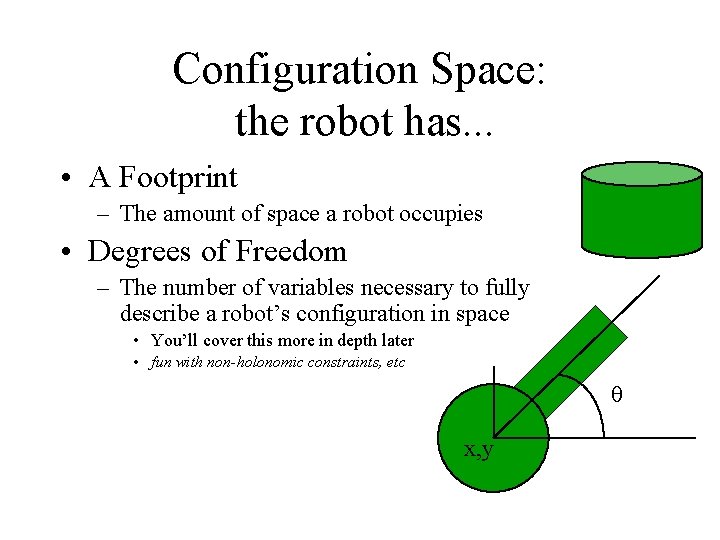 Configuration Space: the robot has. . . • A Footprint – The amount of Configuration Space: the robot has. . . • A Footprint – The amount of
