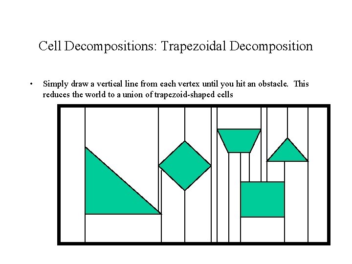 Cell Decompositions: Trapezoidal Decomposition • Simply draw a vertical line from each vertex until