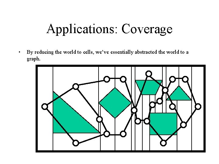 Applications: Coverage • By reducing the world to cells, we’ve essentially abstracted the world