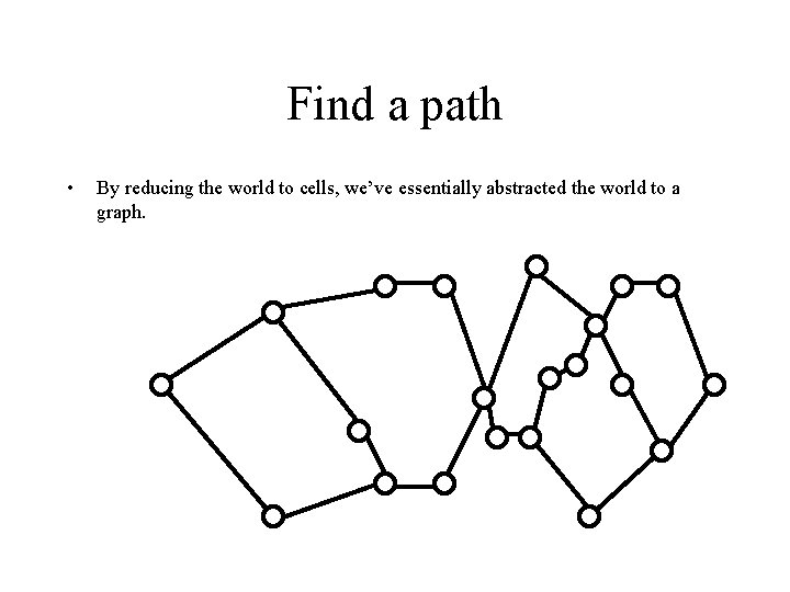 Find a path • By reducing the world to cells, we’ve essentially abstracted the