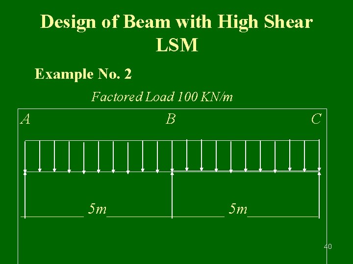 Design of Beam with High Shear LSM Example No. 2 Factored Load 100 KN/m