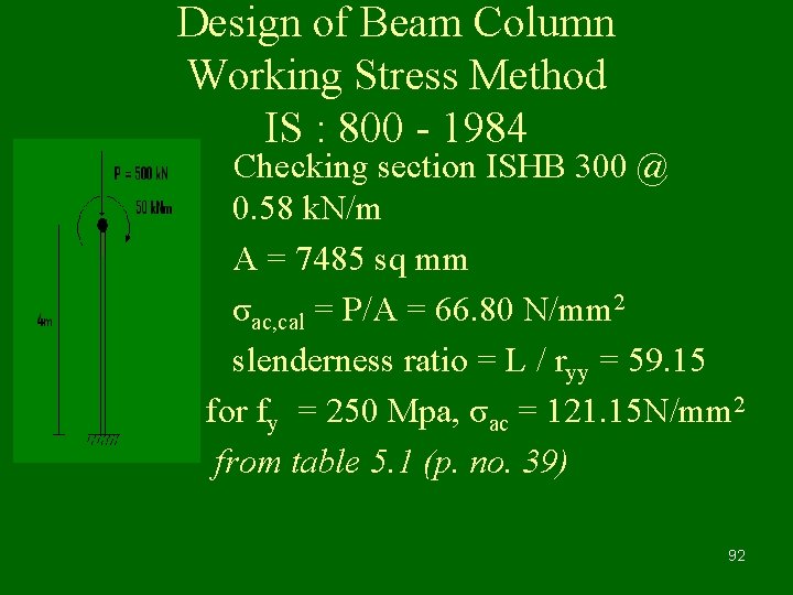 Design of Beam Column Working Stress Method IS : 800 - 1984 Checking section