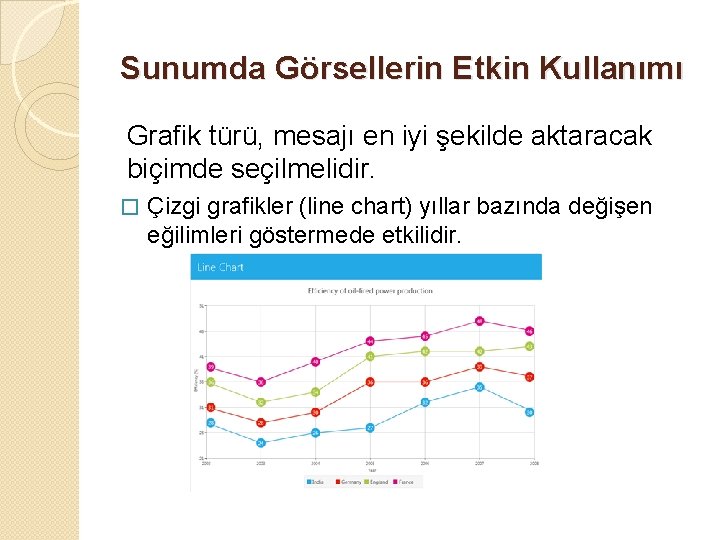 Sunumda Görsellerin Etkin Kullanımı Grafik türü, mesajı en iyi şekilde aktaracak biçimde seçilmelidir. �