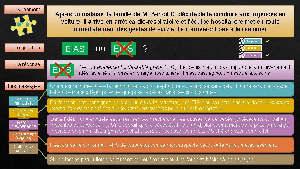 L’événement : N° 9 Après un malaise, la famille de M. Benoit D. décide