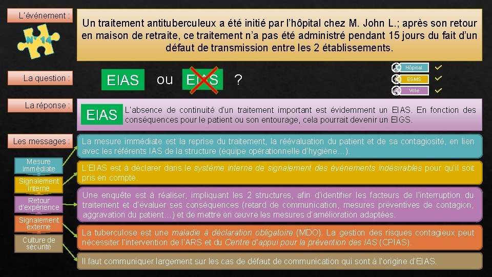 L’événement : N° 14 Un traitement antituberculeux a été initié par l’hôpital chez M.
