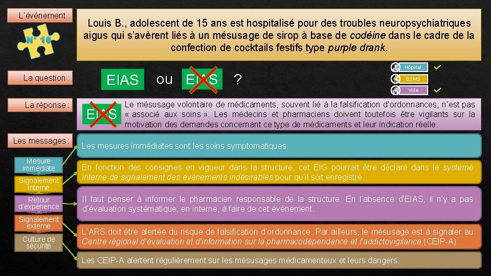 L’événement : N° 16 Louis B. , adolescent de 15 ans est hospitalisé pour