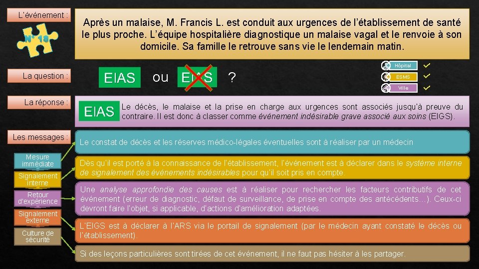 L’événement : N° 18 Après un malaise, M. Francis L. est conduit aux urgences