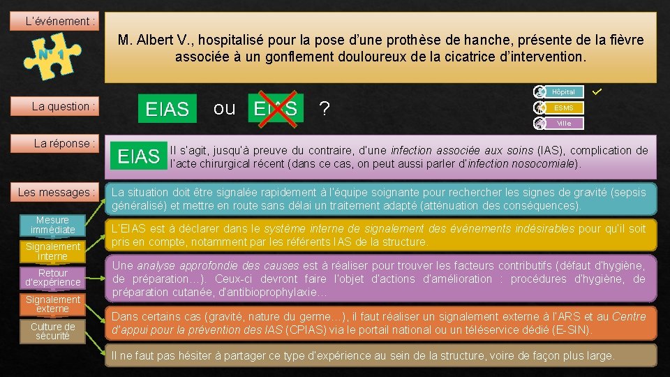 L’événement : N° 1 M. Albert V. , hospitalisé pour la pose d’une prothèse