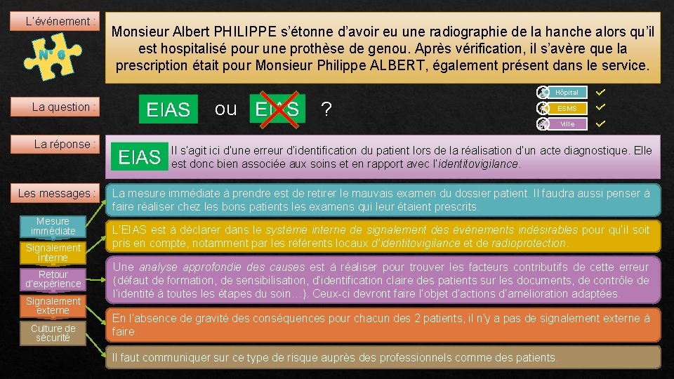 L’événement : N° 6 Monsieur Albert PHILIPPE s’étonne d’avoir eu une radiographie de la