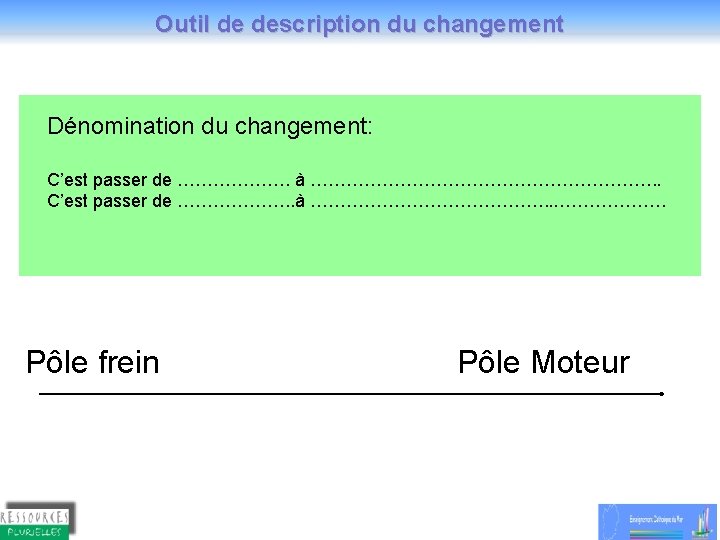 Outil de description du changement Dénomination du changement: C’est passer de ………………. à ………………………….