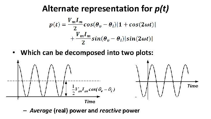 Alternate representation for p(t) • Which can be decomposed into two plots: – Average