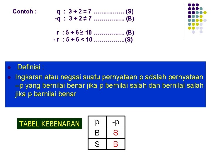 Contoh : q : 3 + 2 = 7 ……………. (S) -q : 3