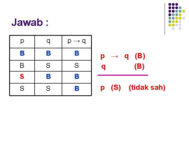 Jawab : p q p → q B B S S S B B