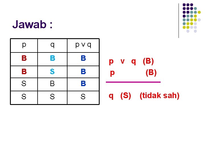 Jawab : p q p v q B B S S S p v