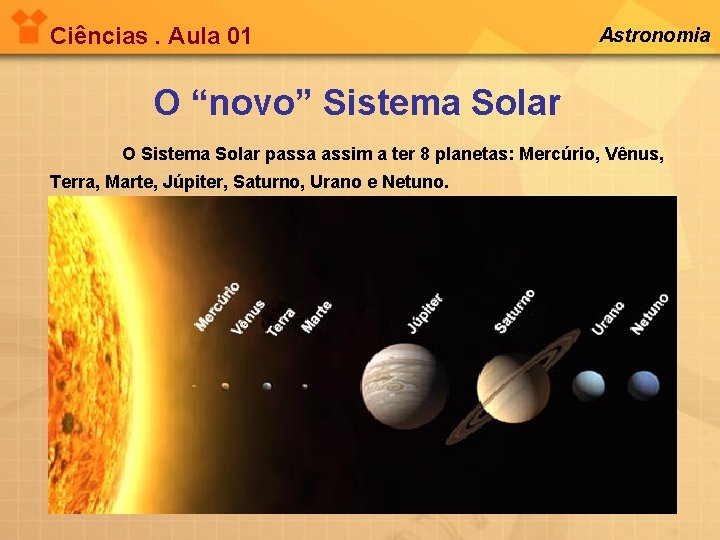 Ciências. Aula 01 Astronomia O “novo” Sistema Solar O Sistema Solar passa assim a