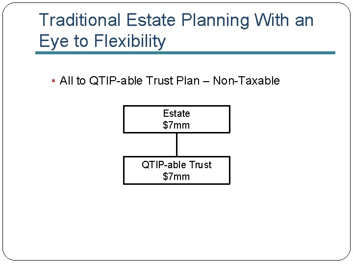 Traditional Estate Planning With an Eye to Flexibility § All to QTIP-able Trust Plan
