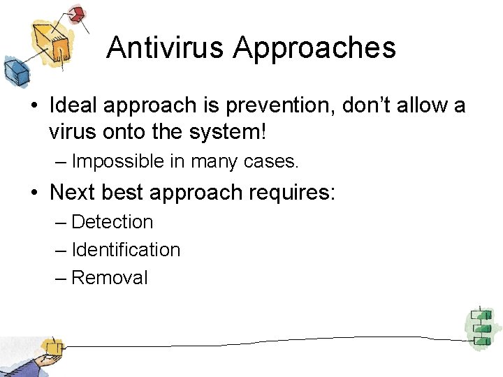 Antivirus Approaches • Ideal approach is prevention, don’t allow a virus onto the system!