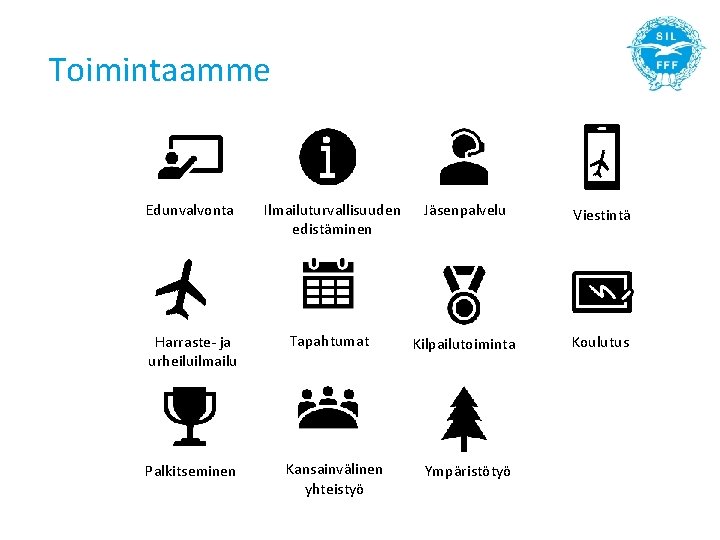 Toimintaamme Edunvalvonta Ilmailuturvallisuuden edistäminen Harraste- ja urheiluilmailu Tapahtumat Palkitseminen Kansainvälinen yhteistyö Jäsenpalvelu Viestintä Kilpailutoiminta