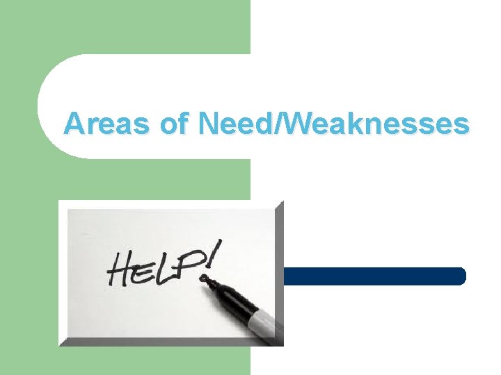 Areas of Need/Weaknesses 