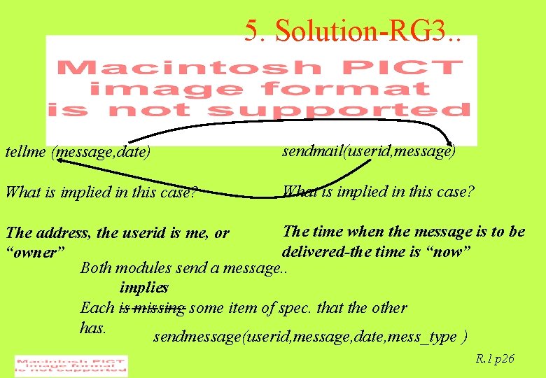 5. Solution-RG 3. . tellme (message, date) sendmail(userid, message) What is implied in this