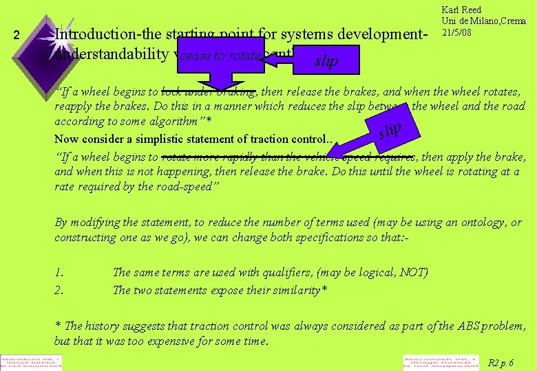 2 Introduction-the starting point for systems developmentunderstandability vscease precision to rotate(cont’d) slip Karl Reed