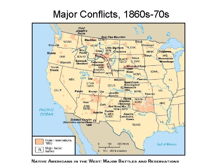 Major Conflicts, 1860 s-70 s 