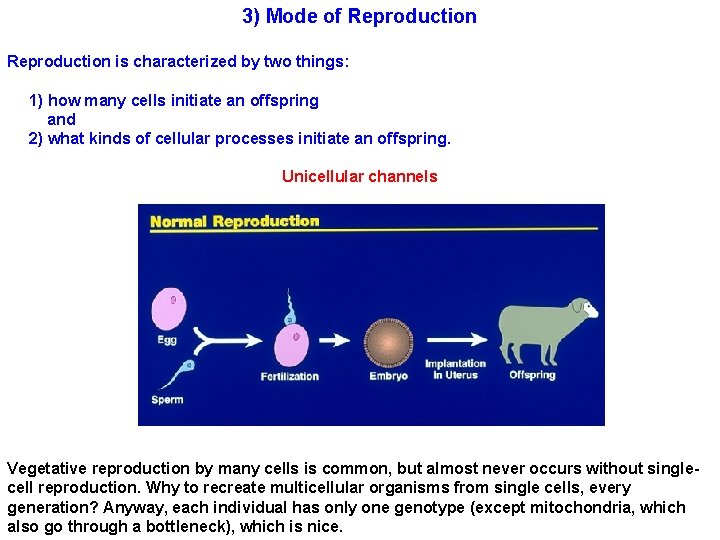 3) Mode of Reproduction is characterized by two things: 1) how many cells initiate