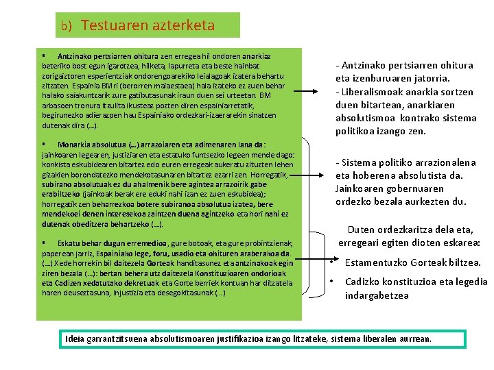 b) Testuaren azterketa § Antzinako pertsiarren ohitura zen erregea hil ondoren anarkiaz beteriko bost
