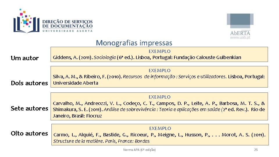 Monografias impressas Um autor EXEMPLO Giddens, A. (2011). Sociologia (6ª ed. ). Lisboa, Portugal: