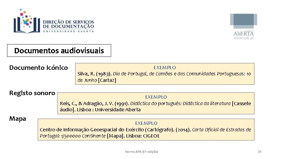 Documentos audiovisuais Documento Icónico Registo sonoro Mapa EXEMPLO Silva, R. (1983). Dia de Portugal,