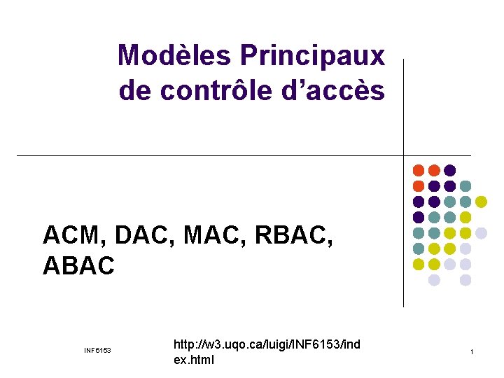 Modèles Principaux de contrôle d’accès ACM, DAC, MAC, RBAC, ABAC INF 6153 http: //w