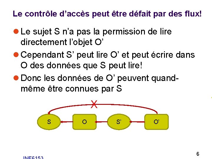 Le contrôle d’accès peut être défait par des flux! l Le sujet S n’a