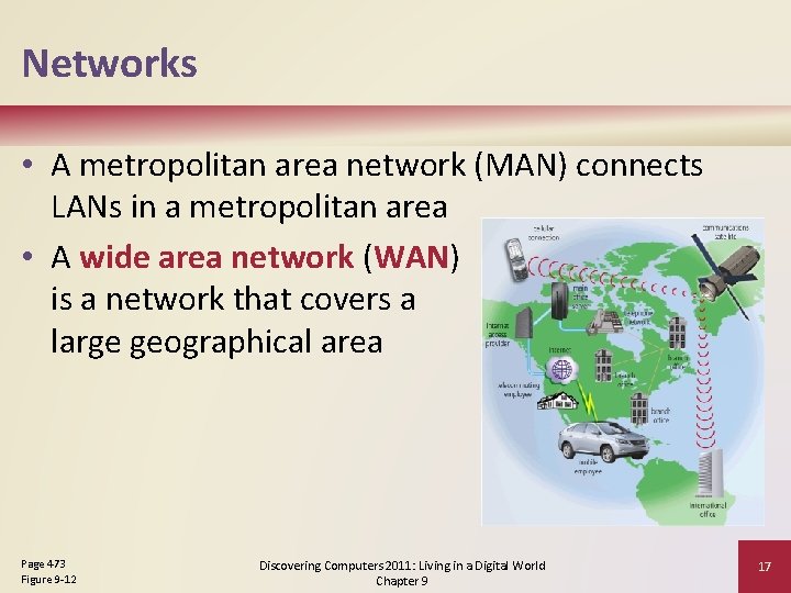 Networks • A metropolitan area network (MAN) connects LANs in a metropolitan area •