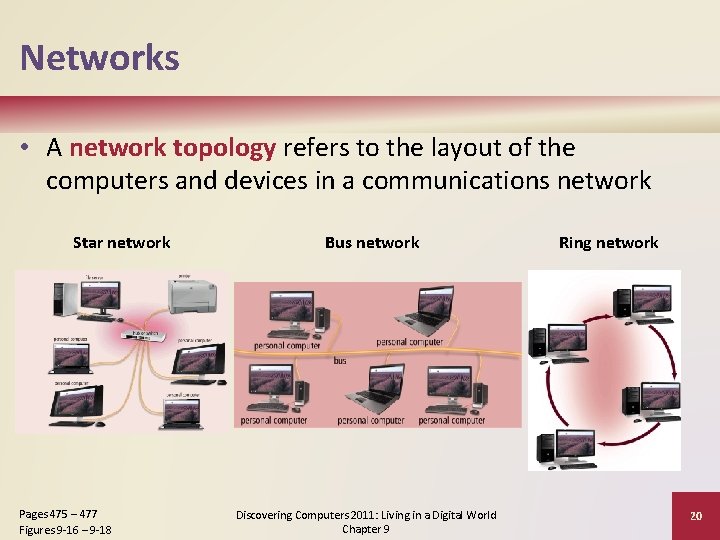 Networks • A network topology refers to the layout of the computers and devices