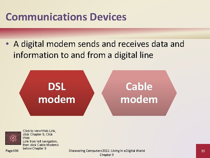 Communications Devices • A digital modem sends and receives data and information to and