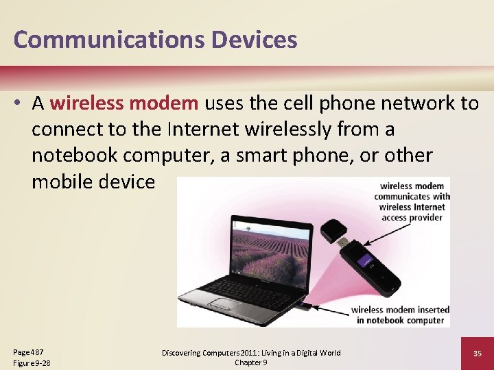 Communications Devices • A wireless modem uses the cell phone network to connect to