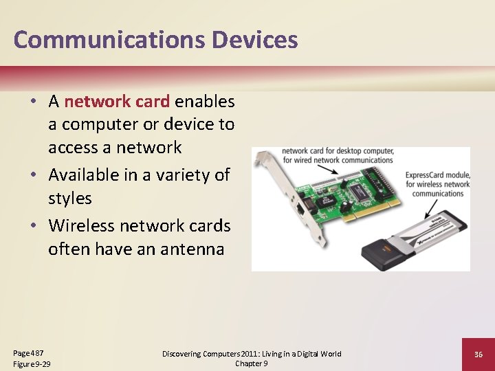 Communications Devices • A network card enables a computer or device to access a