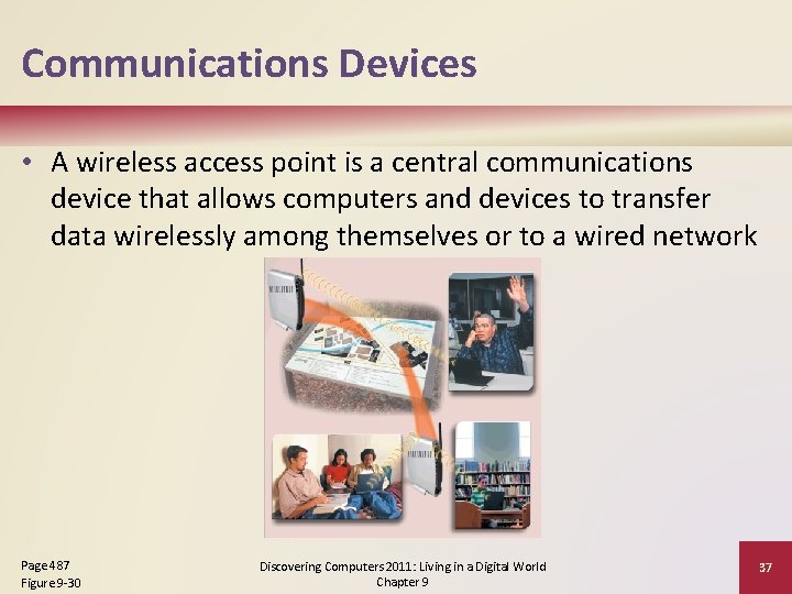 Communications Devices • A wireless access point is a central communications device that allows