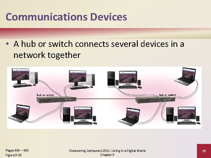 Communications Devices • A hub or switch connects several devices in a network together