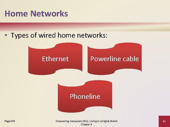Home Networks • Types of wired home networks: Ethernet Powerline cable Phoneline Page 489